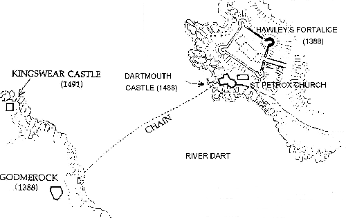 Hawley's Fortalice and other dart castles
